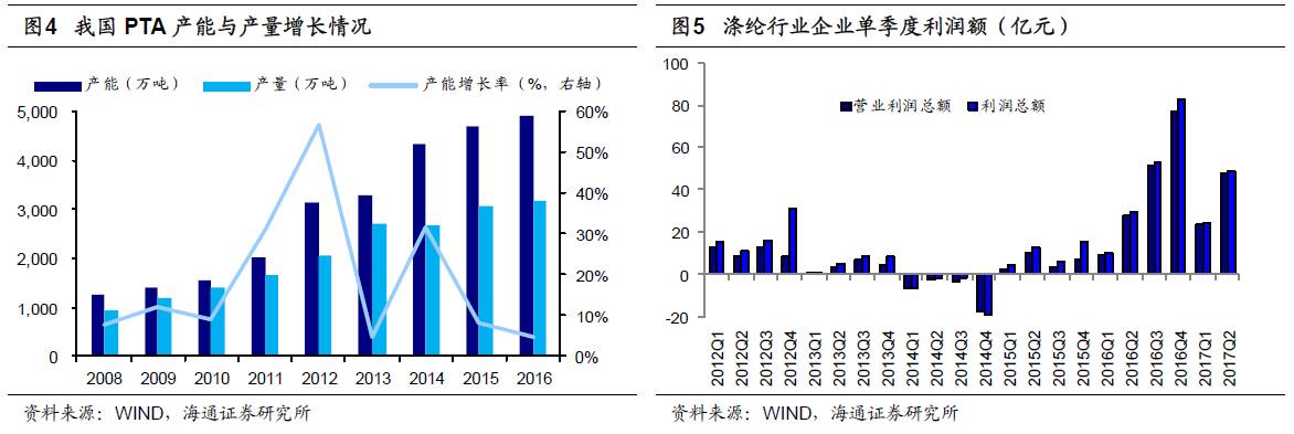 煤、鋼、有色，誰在竊喜，誰在憂慮？